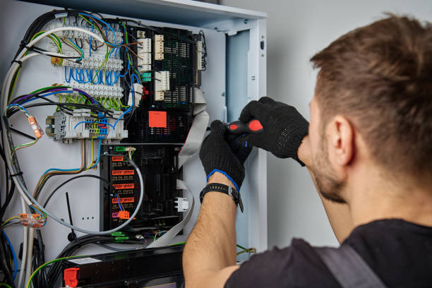 Licensed Electrical Panel Upgrade service in Iraan, TX - No Joke electrician